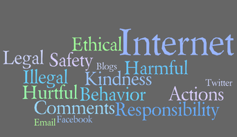 Picture of Wordle of Ethics